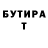 Бутират бутик Sezima Lin